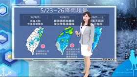準氣象／明起要變天了！鋒面報到全台週末炸雨彈　放晴2天下波再接力