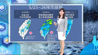 明起要變天了　鋒面報到全台週末炸雨彈