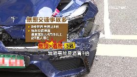 無照罰不怕18
