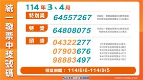114年3、4月統一發票中獎號碼