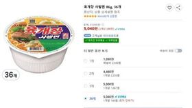 ▲酷澎官網標錯價，36碗牛肉麵只賣5040韓元。（圖／翻攝自酷澎官網）