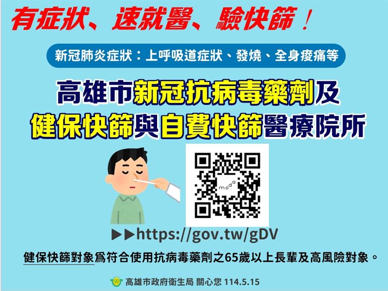 高雄市衛生局廣發圖卡,提供民眾快速查詢因應COVID-19疫情所需資訊。(圖/高雄市衛生局提供)