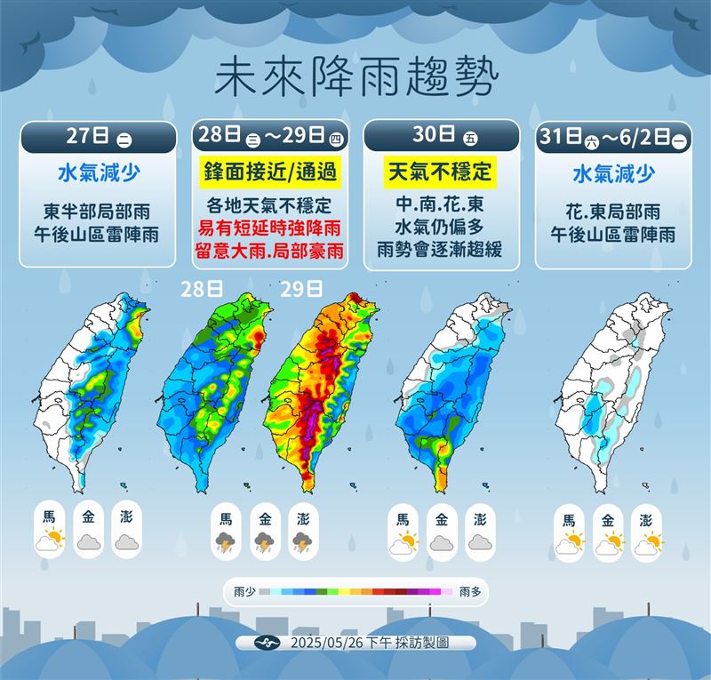 週三、週四鋒面到，全台留意降雨。（圖／氣象署提供）