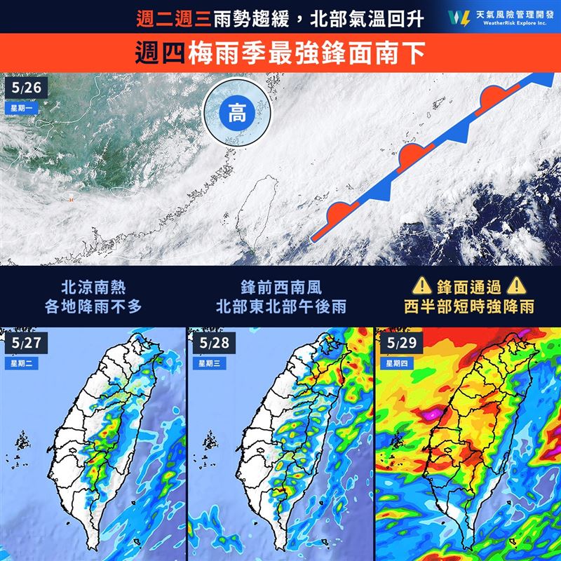 「天氣風險 WeatherRisk」今(26)天晚間製作一張圖解析接下來幾天的天氣變化。(圖/翻攝自天氣風險臉書)
