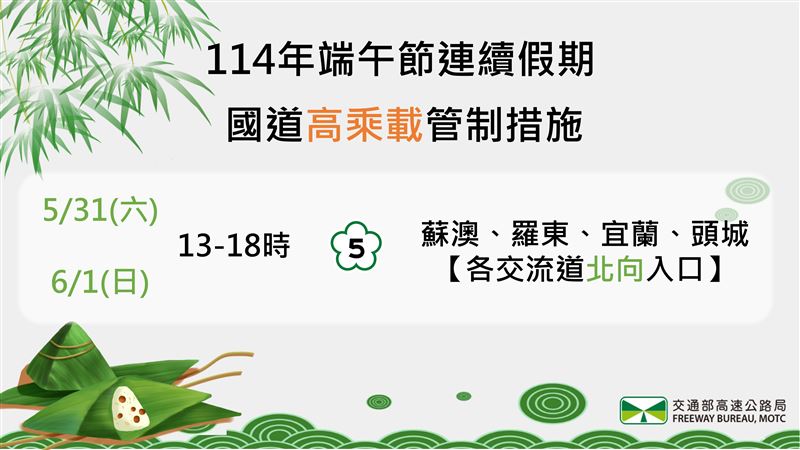 端午節連續假期國道高乘載管制（圖／交通部高速公路局提供）