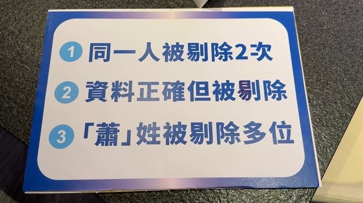 罷團質疑選委會刁難連署書認定(圖/AII罷馬提供)
