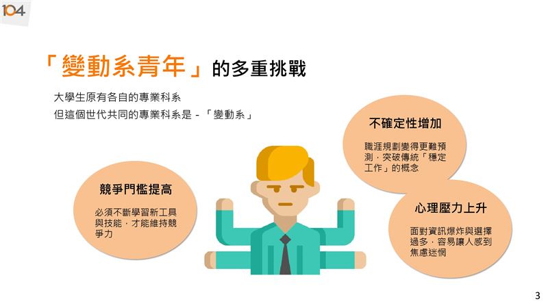 00後震撼職場！「變動系青年」成搶手貨