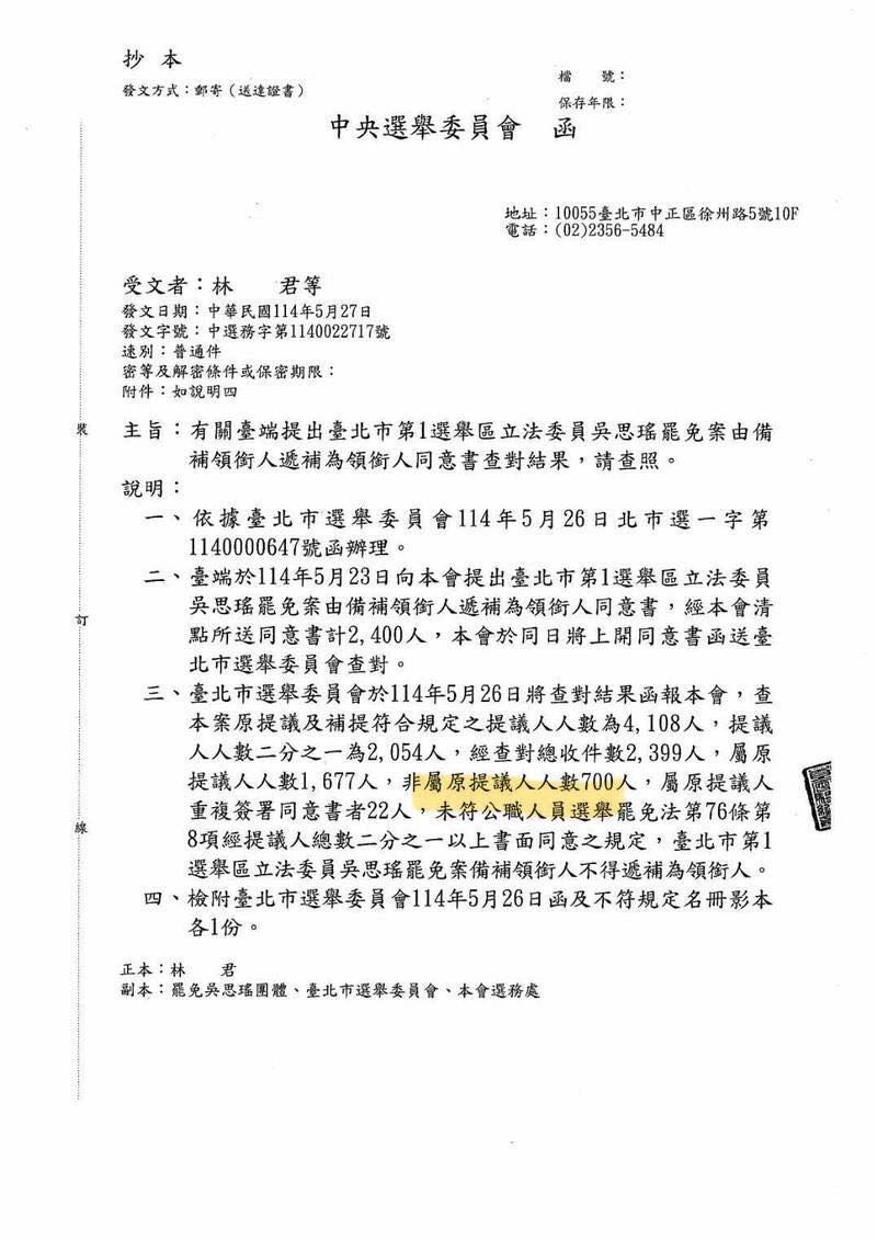 賴苡任送的「更換領銜人同意書」,裡面居然有700份,根本就沒有參加過第一階段的罷免提議連署!這就是作弊!(圖/翻攝自周軒臉書)