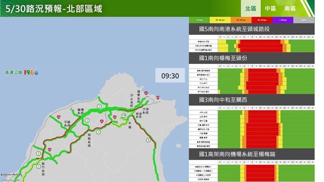 高公局預估連假國道塞車時段。（圖／高公局提供）