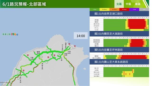 高公局預估連假國道塞車時段。（圖／高公局提供）