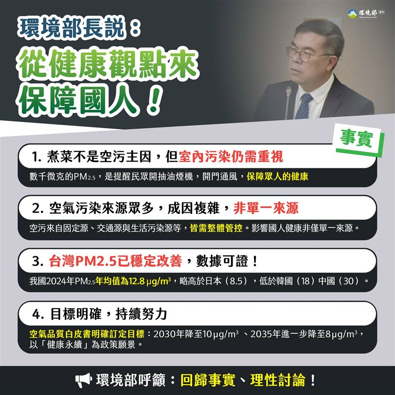 近日部分社群針對環境部長在立法院的發言斷章取義,環境部為此澄清。(圖/翻攝自環境部臉書)