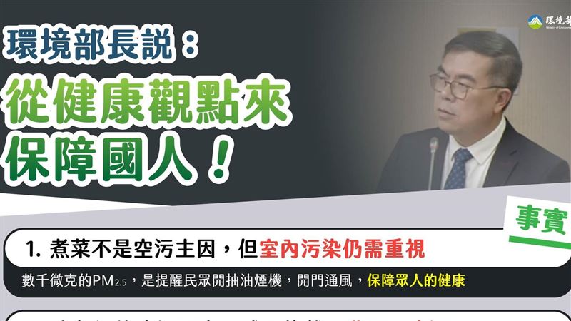空污來源爭議　環境部澄清：保障國人健康