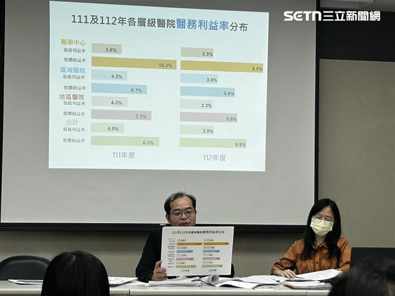 健保署醫務管理組組長劉林義​說明，林口長庚112年的醫務收入為2億、非醫務約54億。（圖／記者簡浩正攝影）