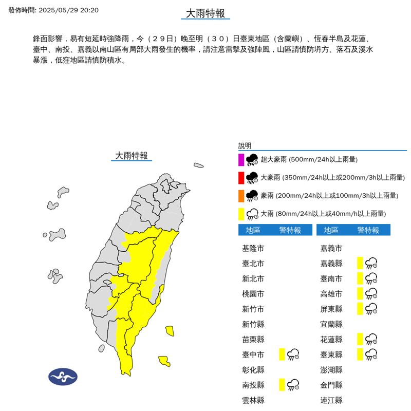 中央氣象署針對8縣市發布大雨特報。（圖／中央氣象署）