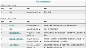 國語辭典（圖／翻攝畫面）