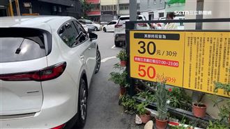 停車比住宿貴？民代批車場單日收2880元