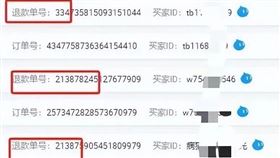 兒童節表演成電商噩夢　服裝遭集體退單（圖／微博）