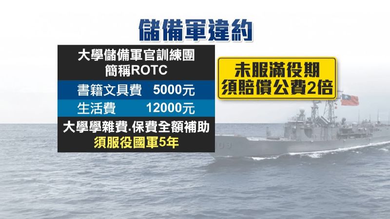 當初簽下合約時白紙黑字,沒有商討空間。(圖/三立新聞)