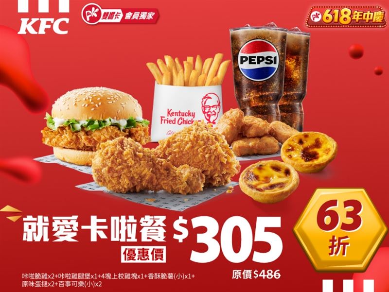 肯德基APP推出優惠，其中就愛咔啦餐享有63折優惠。（圖／肯德基提供）