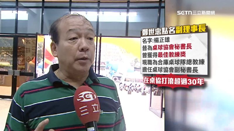不甩署長道歉令,桌協副理事長楊正雄驚人背景曝光。(資料照)
