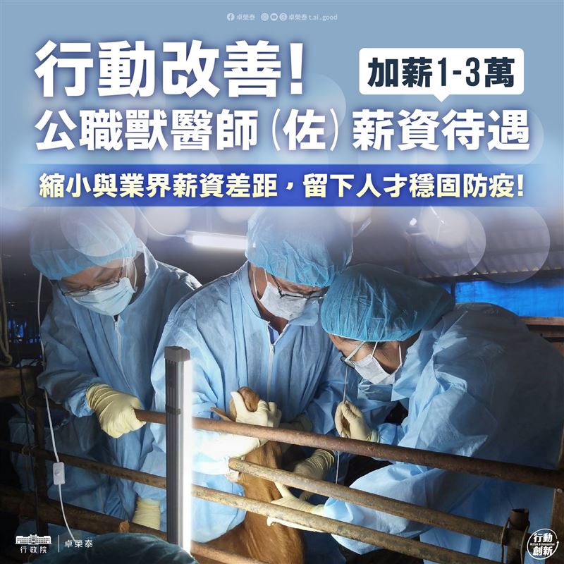 行政院長卓榮泰今(3)日表示,為穩固這道重要防疫堡壘,政府決定從6月1日開始,提供每位公職獸醫師(佐)每月 1萬~3萬元的不開業獎金。(圖/翻攝卓榮泰臉書)