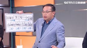 ▲王義川前進新台灣談罷瑤（圖／翻攝畫面）