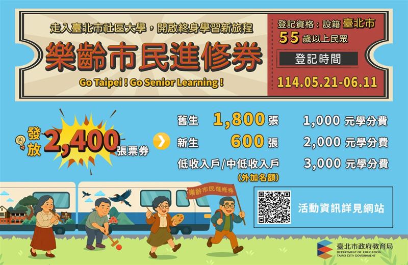 北市「樂齡市民進修券」擴大辦理。(圖/翻攝自北市教育局)
