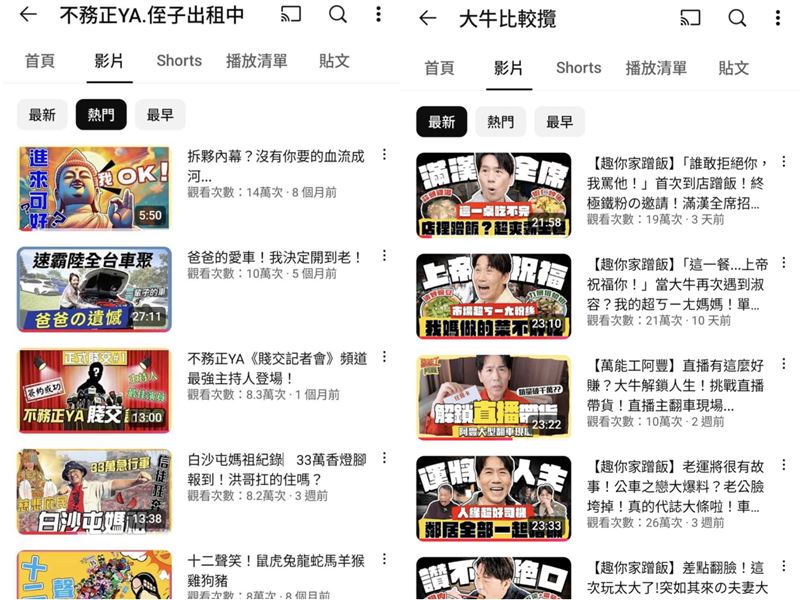 羅時豐與侄子影片觀看次數。（圖／翻攝自YouTube）