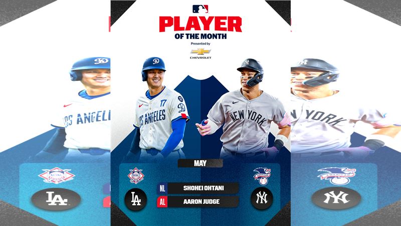 大谷翔平和賈吉（Aaron Judge）獲選5月最佳球員。（圖／翻攝自MLB官網）