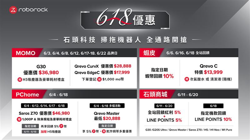石頭科技以「剛剛好的生活美學」為概念， 618購物節期間，洗地機推出限定優惠方案。（圖／品牌業者提供）