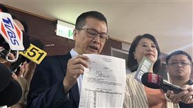 ▲羅智強5日向中華電信申請手機通話記錄，澄清5月15日沒打電話給柯建銘。（圖／記者蘇晏男攝影）