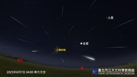 臺北市立天文科學教育館今（5）天表示，「白晝白羊座流星雨」將於6月7日（六）黎明前達到極大期。（圖／翻攝自北市府官網）