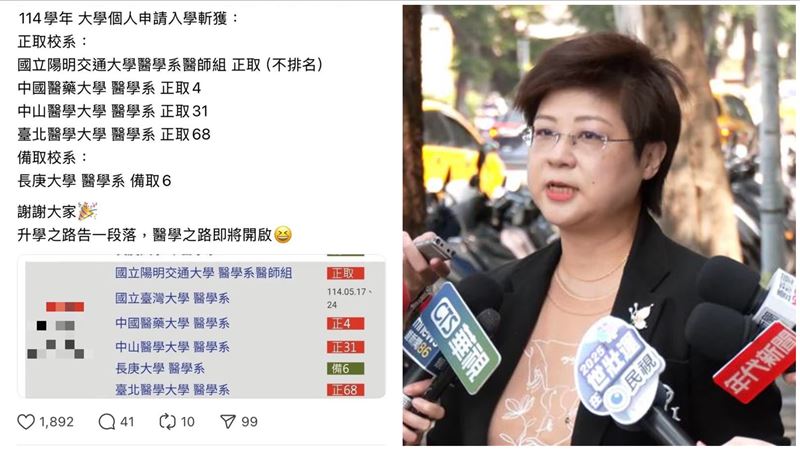 「最佳辯士」履歷造假　陽交大名師說話了