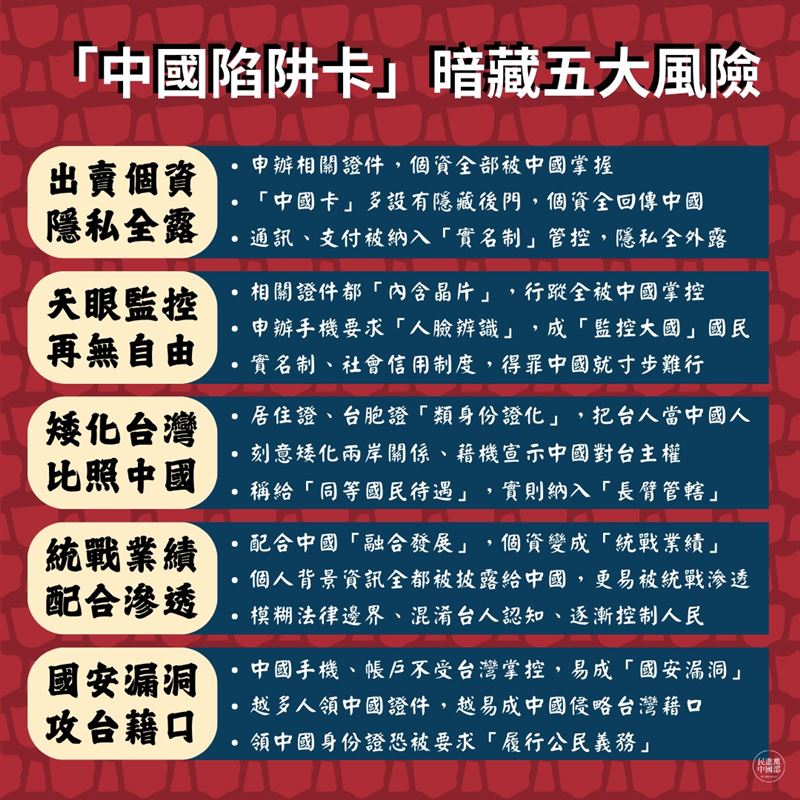 「中國5卡」暗藏5大風險。（圖／翻攝自民進黨中國部臉書）