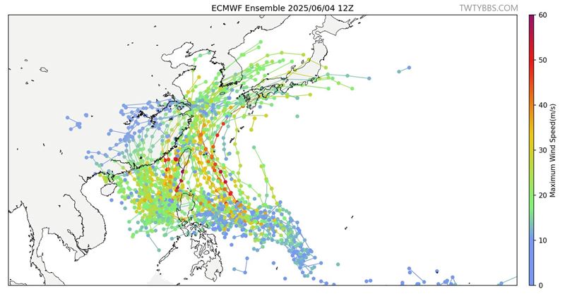 歐洲數值模式最新系集預報結果,2個熱帶擾動醞釀中。(圖/翻攝自「台灣颱風論壇|天氣特急」臉書)