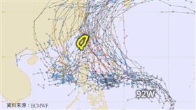 ▲系級模式模擬熱帶擾動天氣變化。（圖／翻攝自林老師氣象站臉書）

