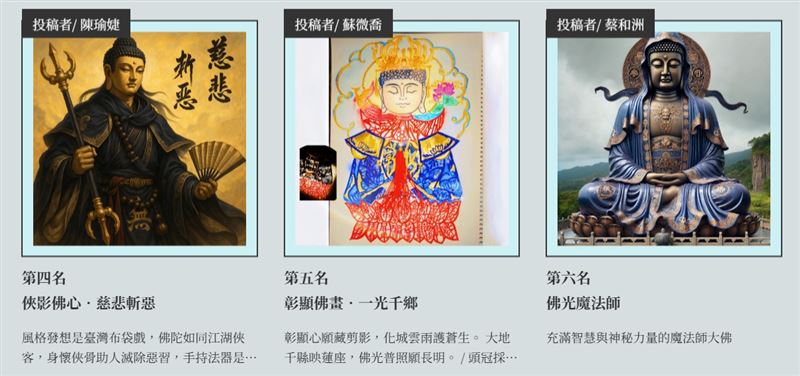 「大佛換新裝」活動前10名,有8件作品是AI生成圖,引發網友熱議。(圖/翻攝自彰化縣府官網)