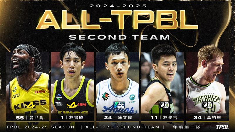 2024-25 TPBL年度第二隊。(圖/TPBL提供)