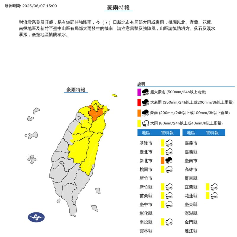 氣象署針對「10縣市」發布豪、大雨特報。(圖/翻攝自氣象署)