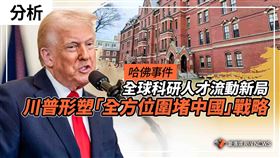 哈佛事件！川普形塑全方位圍堵中國戰略