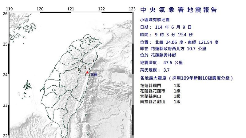 新／9：03規模3.7地震　3縣市有感