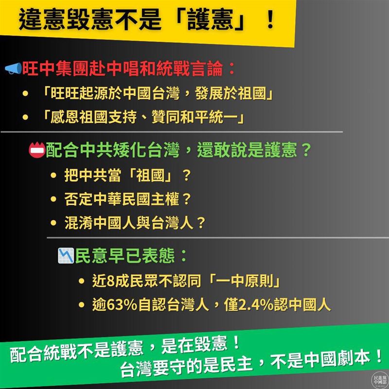 民進黨中國部批評,旺中集團配合中共對台統戰是「違憲毁憲」。(圖/民進黨中國部提供)