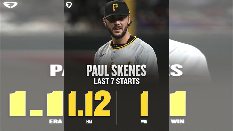 海盜王牌斯金斯(Paul Skenes)過去7場先發自責分率低至1.12卻僅1勝。(圖/翻攝自FanDuel Sportsbook X)
