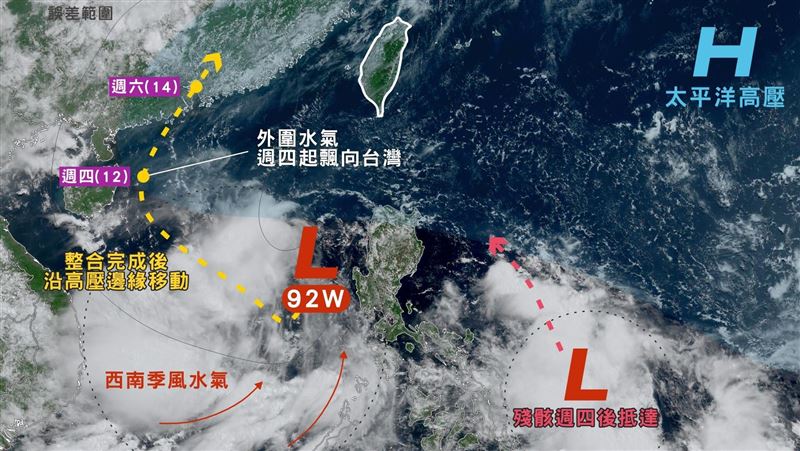 首颱「蝴蝶」恐週四生成！專家曝侵台機率