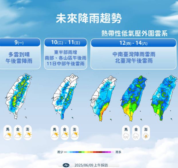 氣象署分析,無論蝴蝶是否生成,後半週台灣天氣皆易受低壓、水氣影響。(圖/氣象署)