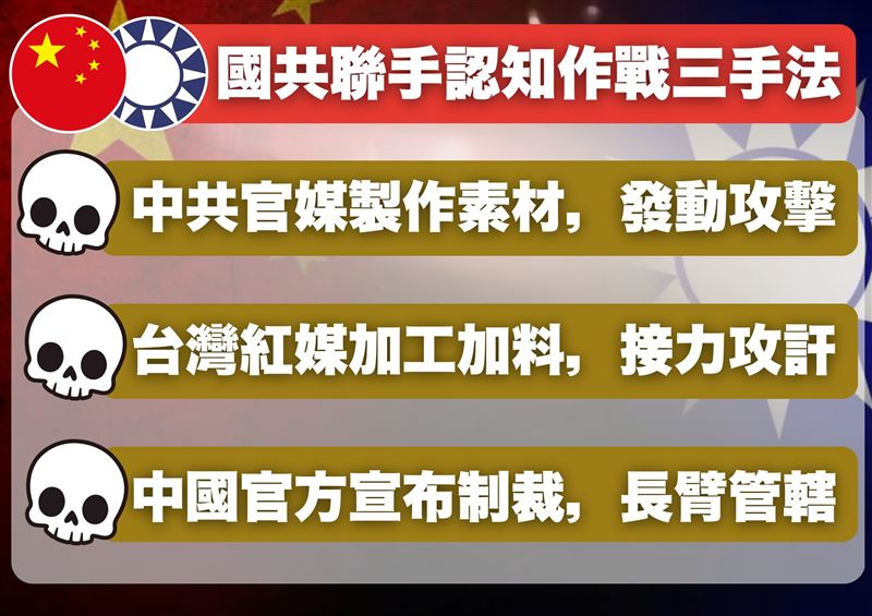 民進黨立法院黨團說，認知作戰無所不在，我們必須提高警覺！（圖／翻攝自民進黨立法院黨團臉書）