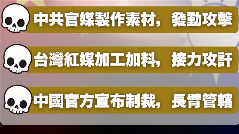 統戰＋三戰　揭國共紅媒認知作戰一條龍
