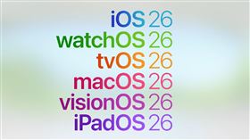  ▲WWDC2025／蘋果親認　AI版Siri確定跳票！WWDC現場果粉全場傻眼（圖／翻攝自YT@Apple）