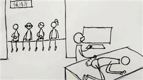 屁股插儀器被看光　主持人：候診男女都有