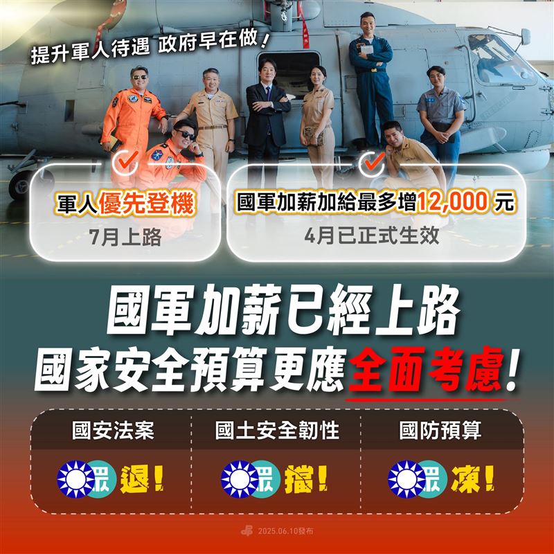 立法院今(10)日表決《軍人待遇條例》修正草案,民進黨反問藍白,為何擋國土安全韌性相關預算及大刪國防預算。(圖/翻攝民進黨臉書)